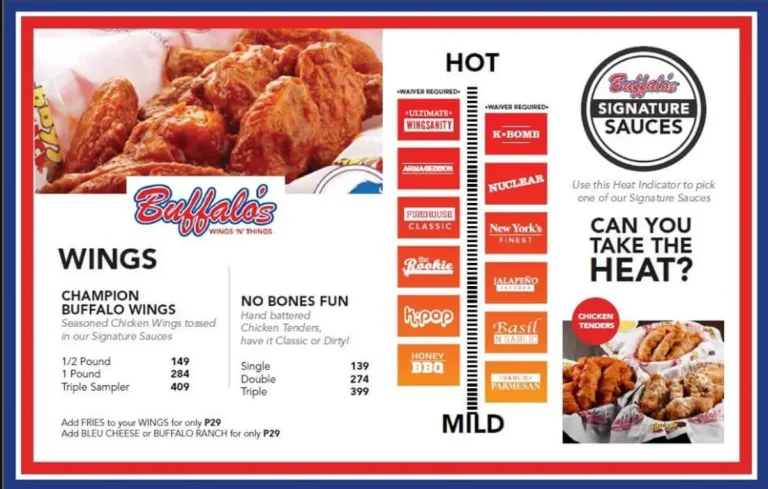 Buffalo’s Wings N’ Things Menu