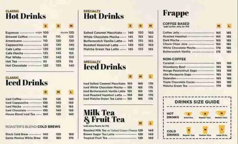 Figaro Coffee Menu