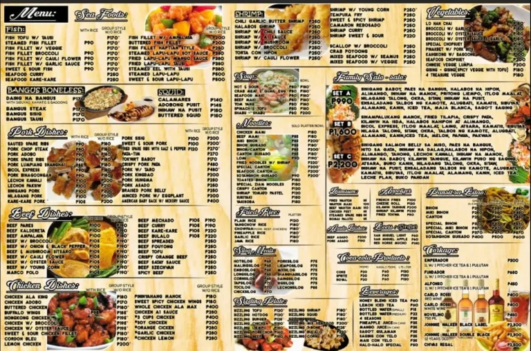 Paluto Menu