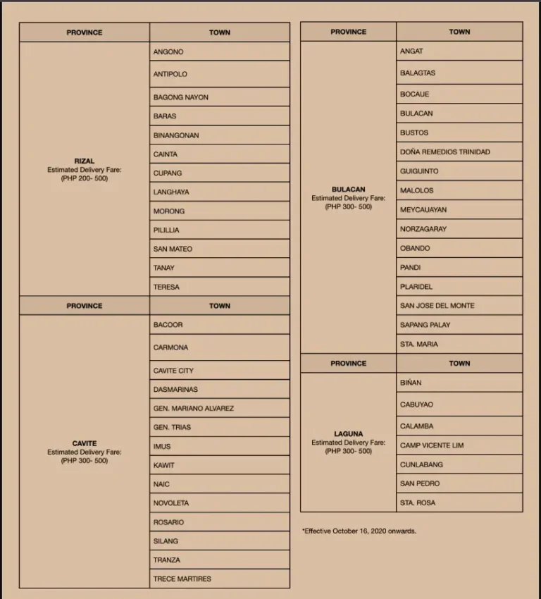 Pizzulu Menu